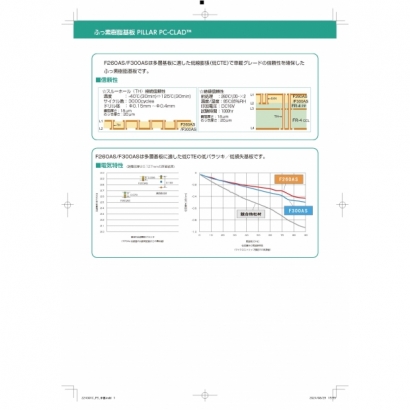 PTFE PILLAR PC-CLAD _JAPANESE__頁面_3.jpg
